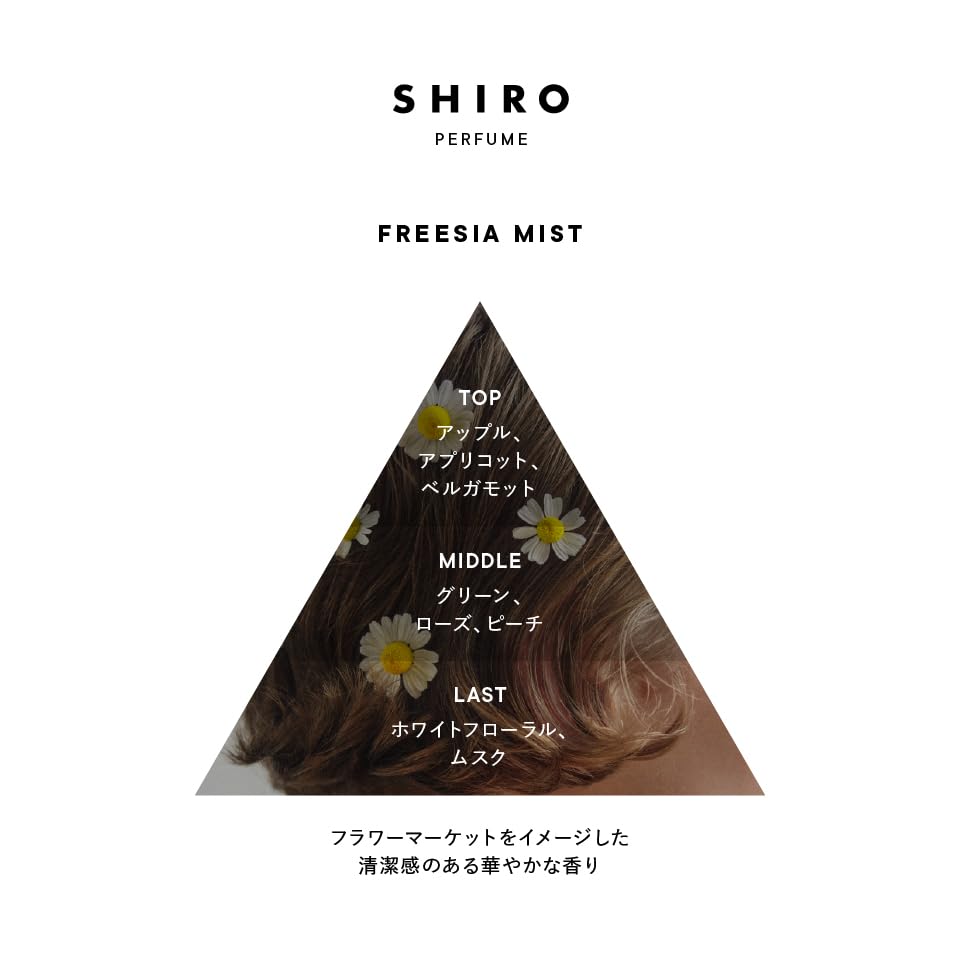 Mua SHIRO PERFUME FREESIA MIST Eau de Parfum, 1.7 fl oz (50 ml